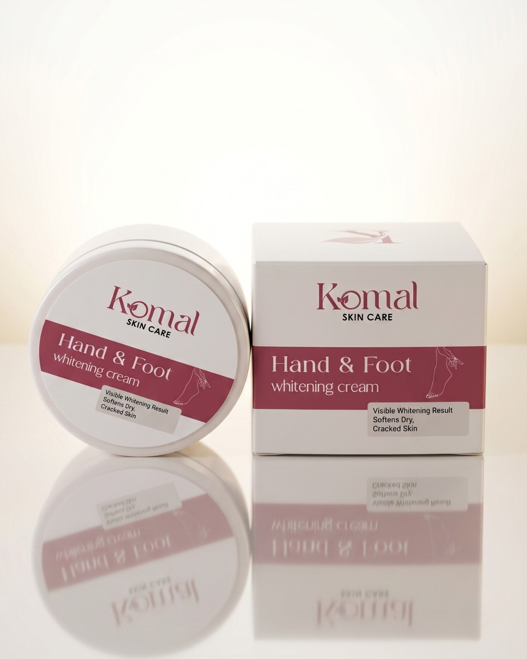 Complete Acne & Glow Kit