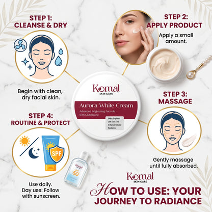 Daily Skin Care Deal— Acne & Instant Whitening Bundle