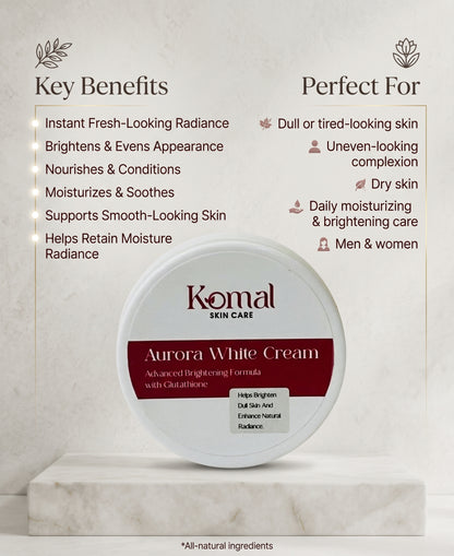 Daily Skin Care Deal— Acne & Instant Whitening Bundle