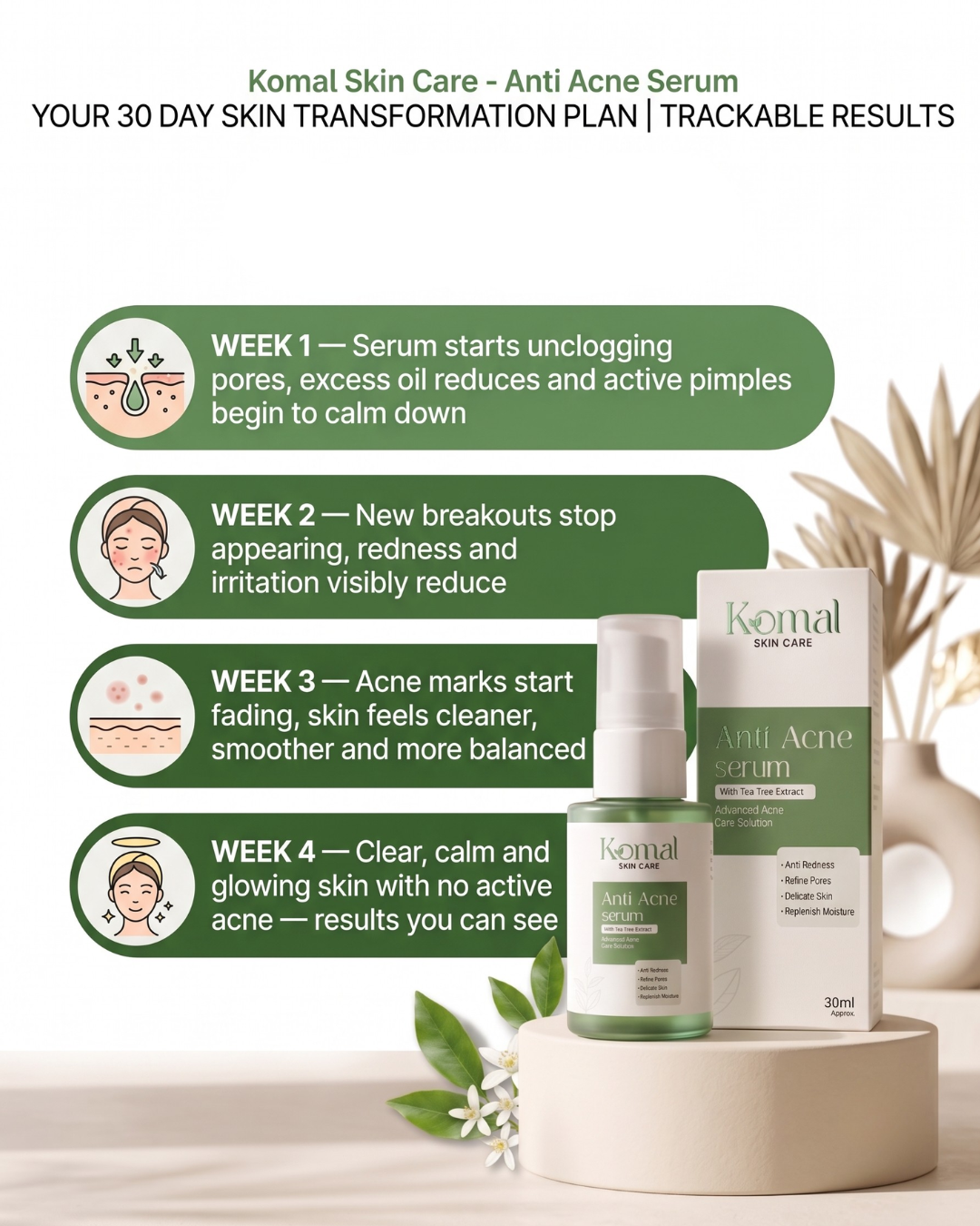 Anti Acne Glass Skin Deal