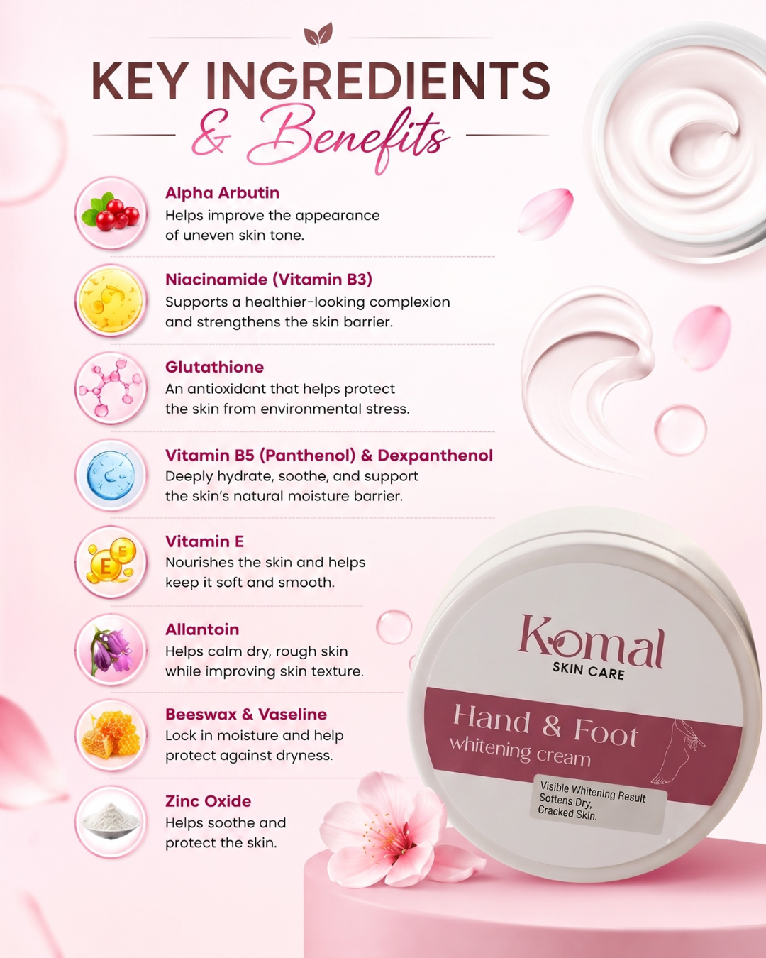 Complete Acne & Glow Kit