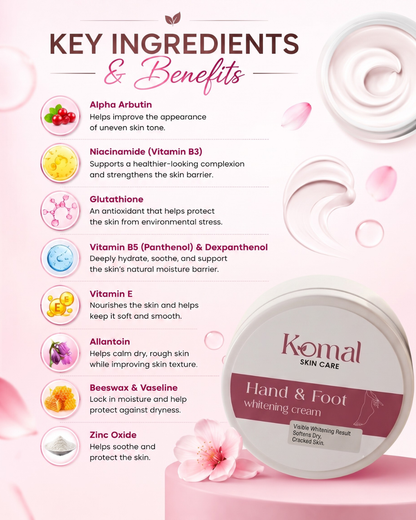 Complete Acne & Glow Kit
